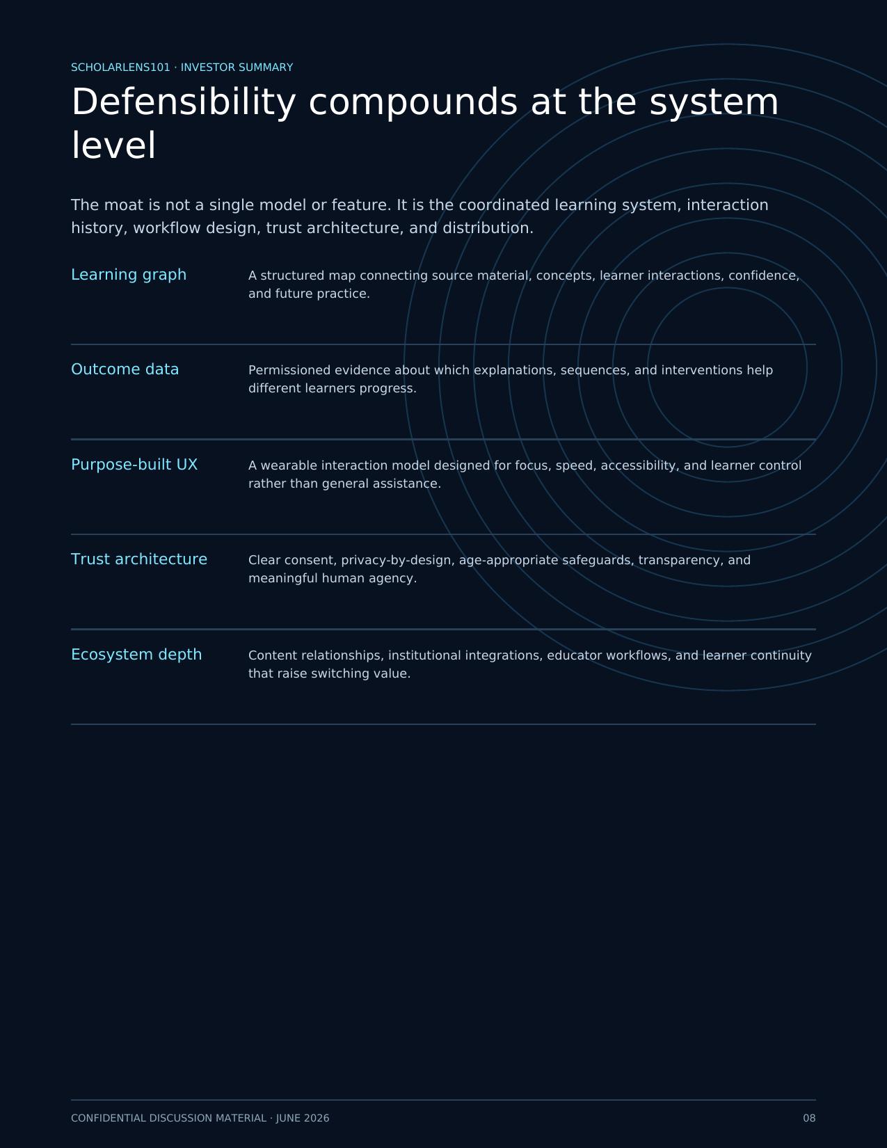 ScholarLens101 investor summary original document page 8